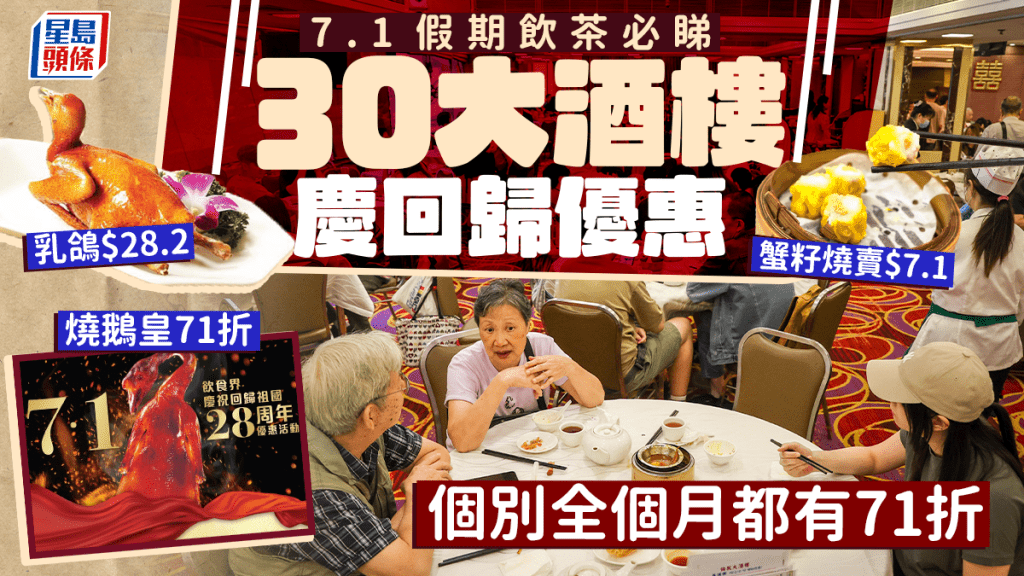 七一酒樓優惠｜飲茶必睇！30大中菜茶樓慶回歸優惠 海港/稻香/富臨/國金軒低至7折 