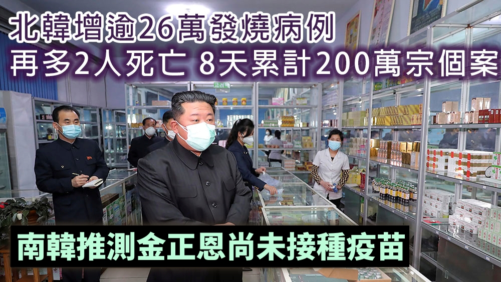 北韓增逾26萬發燒病例，8天累計200萬宗個案。AP