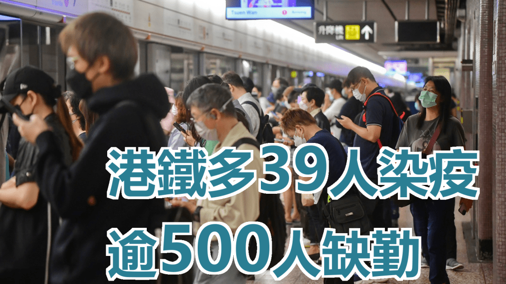 港鐵確診人數有所減少。資料圖片