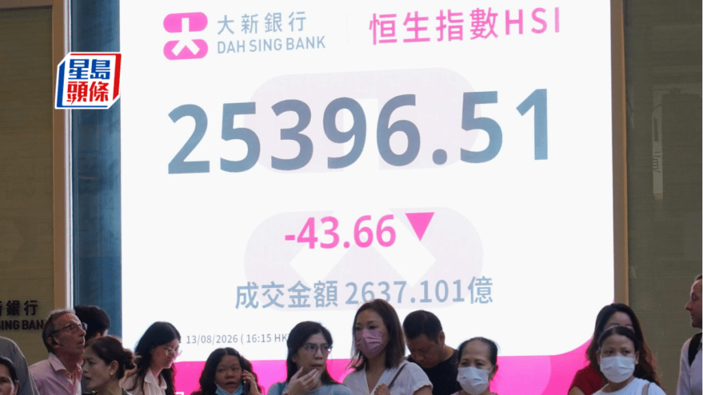 恒指跌43点 腾讯绩后挫逾4% 联想狂飙20% 专家指短期难摆脱上落市｜港股收市