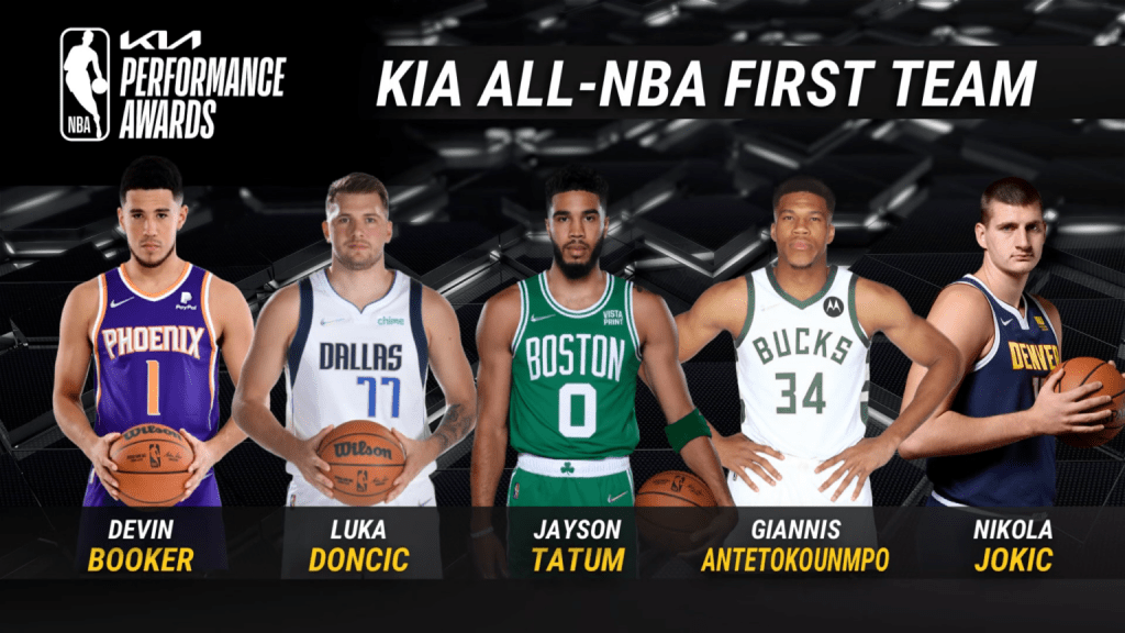 今季最佳陣容名單出爐。NBA官網圖片