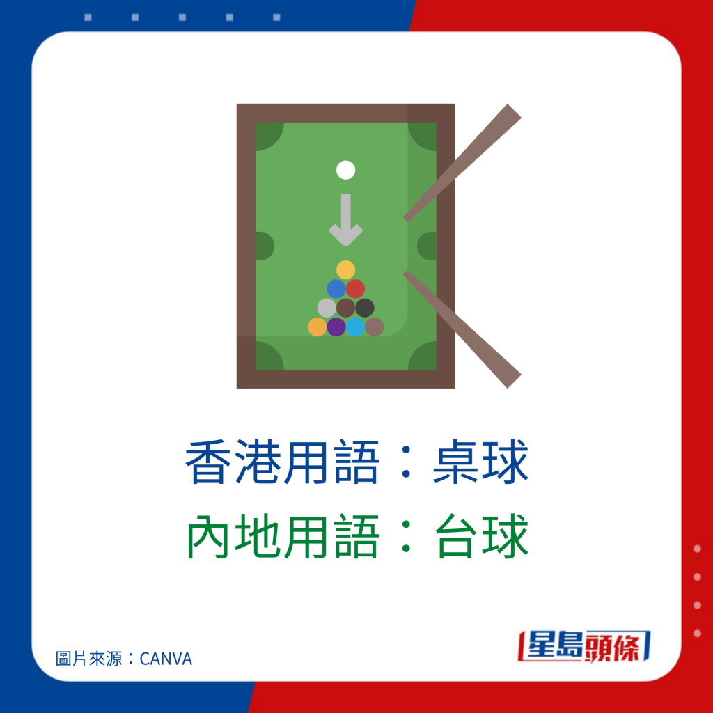 普通话广东话词汇对照｜香港用语：桌球 内地用语：台球