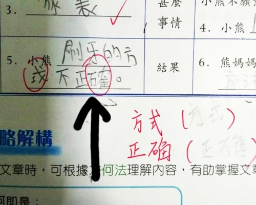 有網民發現,老師圈起女兒所寫的繁體字「確」,並要求改正為簡體字「确」。Facebook「慈雲山資訊交流」圖片