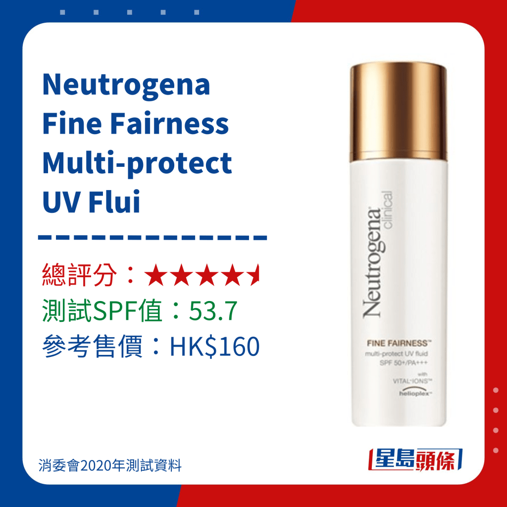 消委会测试高分防晒名单｜Neutrogena Fine Fairness Multi-protect UV Flui 