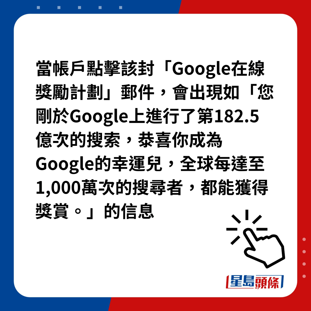 當帳戶點擊該封「Google在線獎勵計劃」郵件，會出現如「您剛於Google上進行了第182.5億次的搜索，㳟喜你成為Google的幸運兒，全球每達至1,000萬次的搜尋者，都能獲得獎賞。」的信息