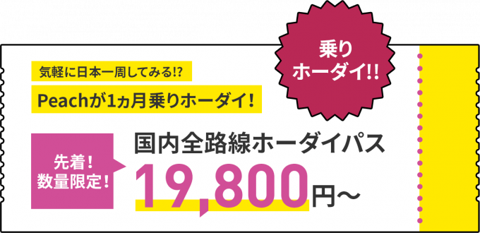 即將發售的一百五十個Peach放題Pass名額，最便宜的只售19,800日圓。