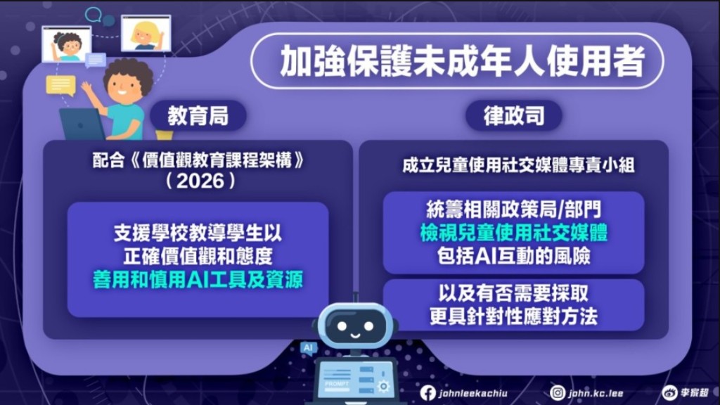 律政司轄下成立「兒童使用社交媒體」專責小組,統籌檢視兒童使用社交媒體包括AI互動的風險。 律政司轄下成立「兒童使用社交媒體」專責小組,統籌檢視兒童使用社交媒體包括AI互動的風險。