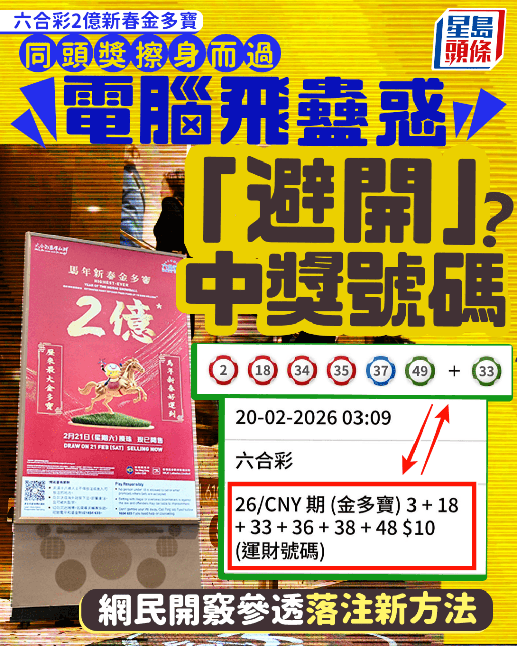​ Edit media  六合彩2億新春金多寶｜電腦飛蠱惑「避開」中獎號碼？ 網民開竅參透落注新方法｜Juicy叮  ​