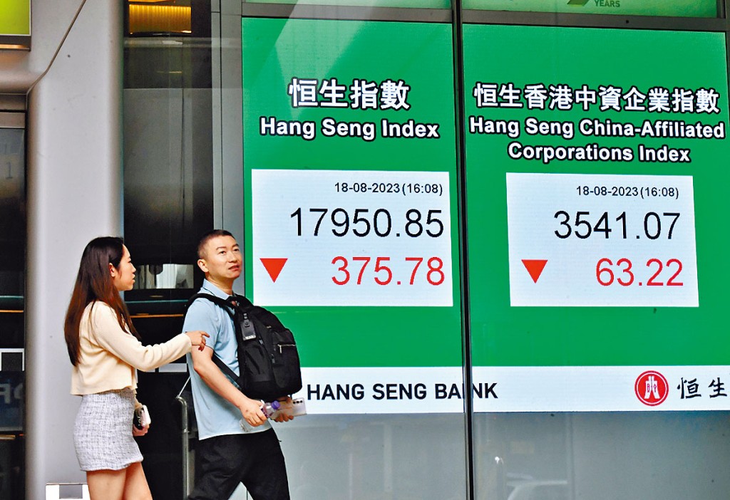 港股上周連跌6日後失守18000點關口。