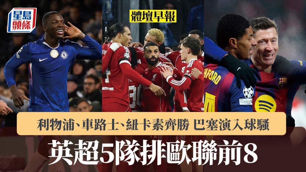 體壇早報｜英超5隊排歐聯前8 利物浦、車路士、紐卡素齊勝。路透社