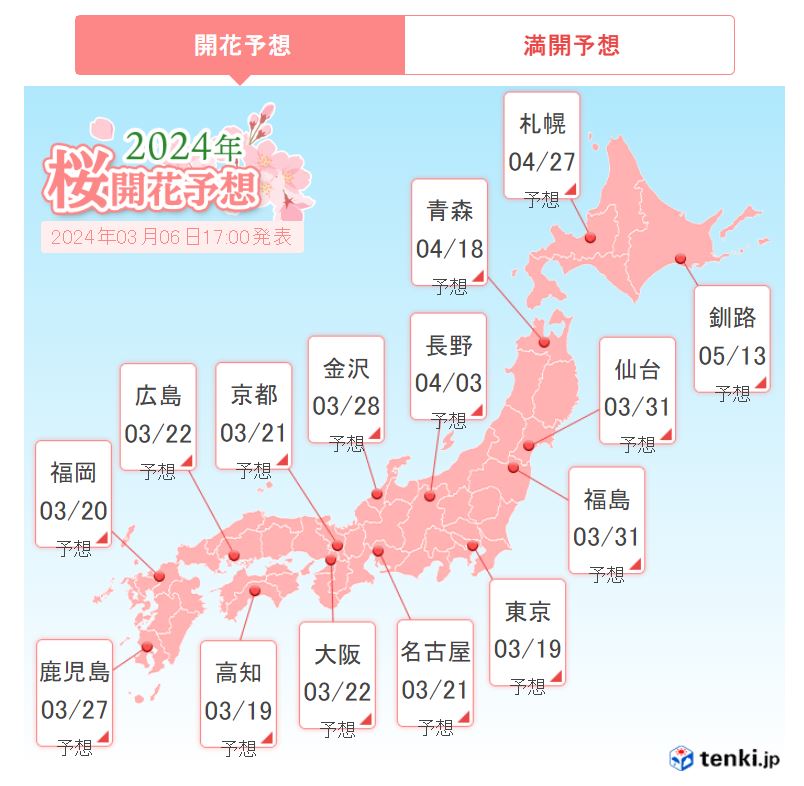 日本氣象協會今日公布今年日本櫻花開花預測。