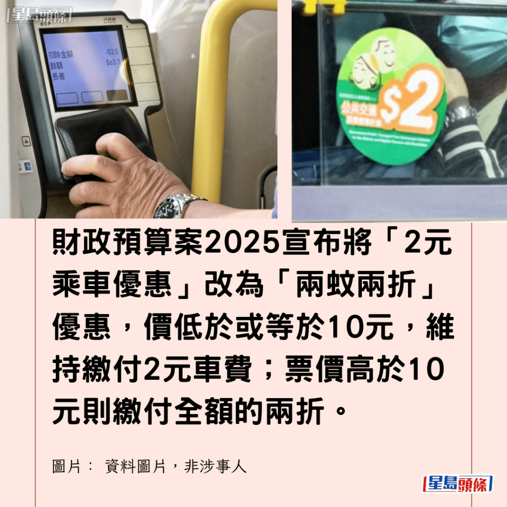  財政預算案2025宣布將「2元乘車優惠」改為「兩蚊兩折」優惠，價低於或等於10元，維持繳付2元車費；票價高於10元則繳付全額的兩折。