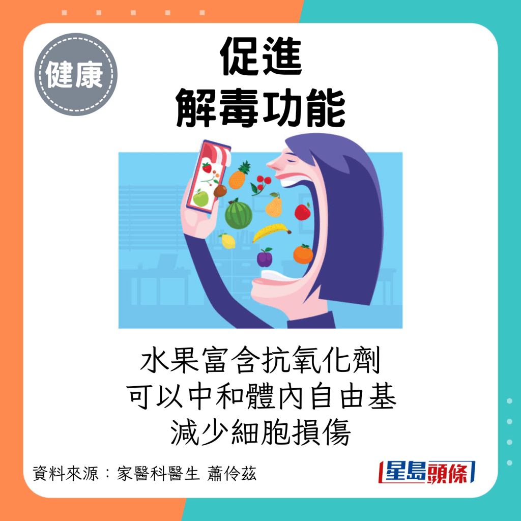 促進解毒功能：水果富含抗氧化劑（如維他命C、維他命E和植物化學物質）可以中和體內自由基，減少細胞損傷。