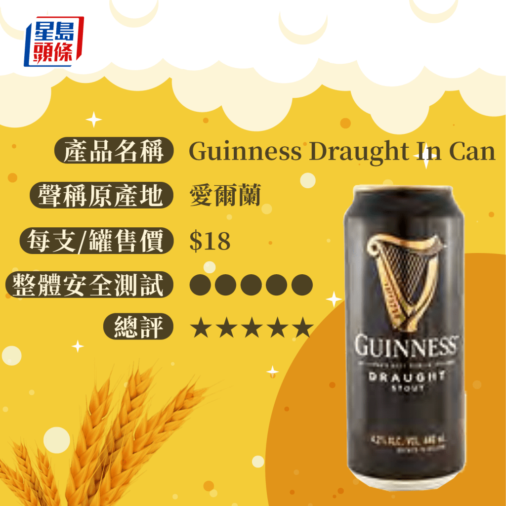 Guinness Guinness Draught In Can
