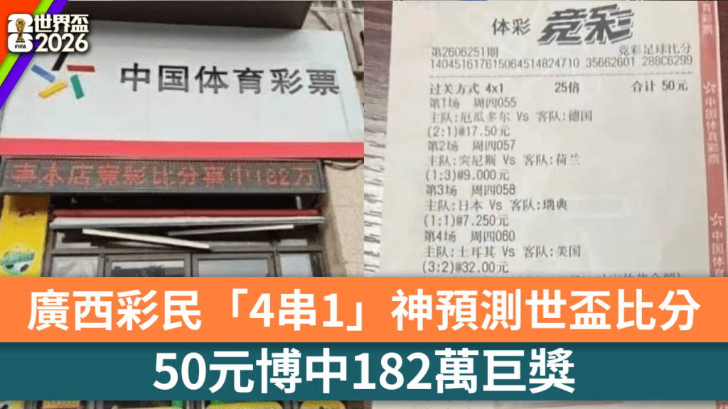 廣西彩民50元競猜「4串1」精準命中4場比分，斬獲182萬巨獎。