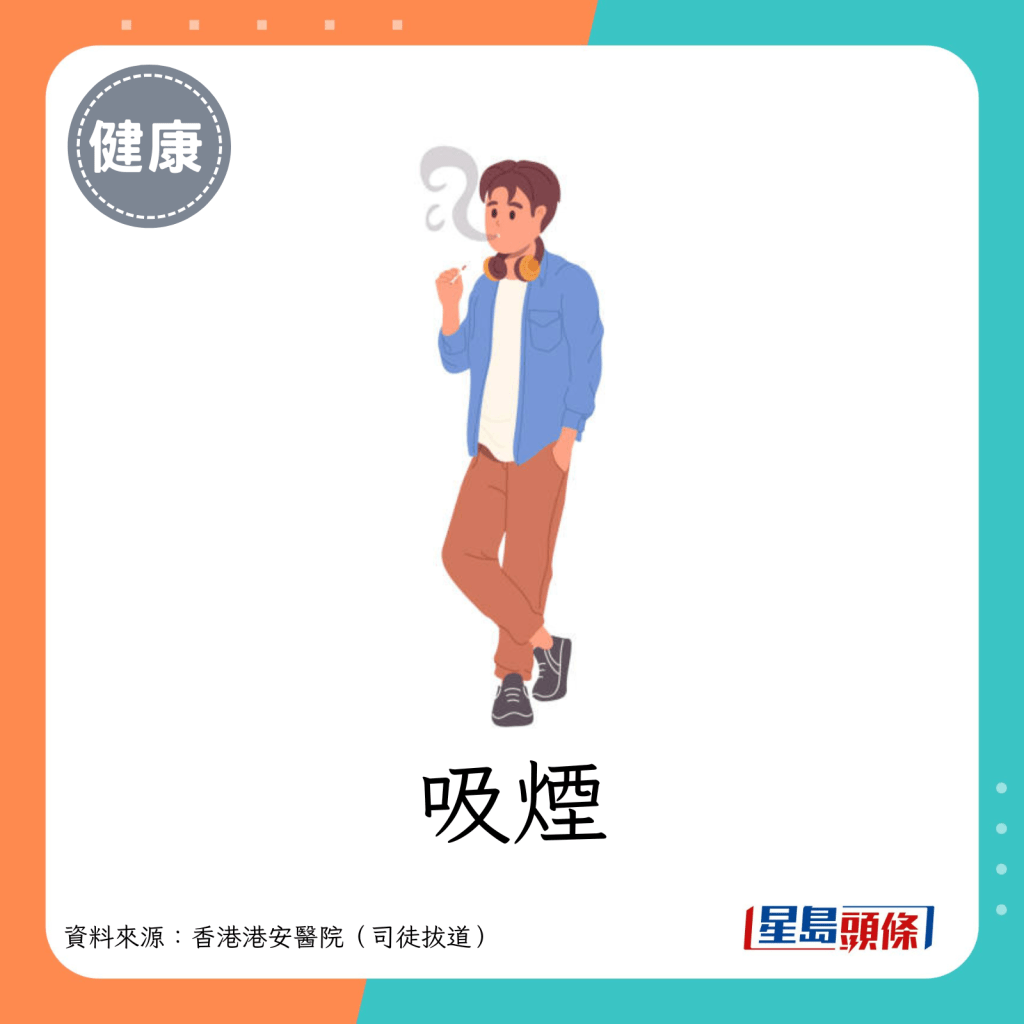 胃酸倒流高危因素：吸煙