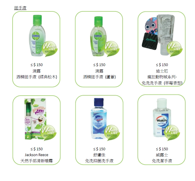 組織推薦的6款搓手液。