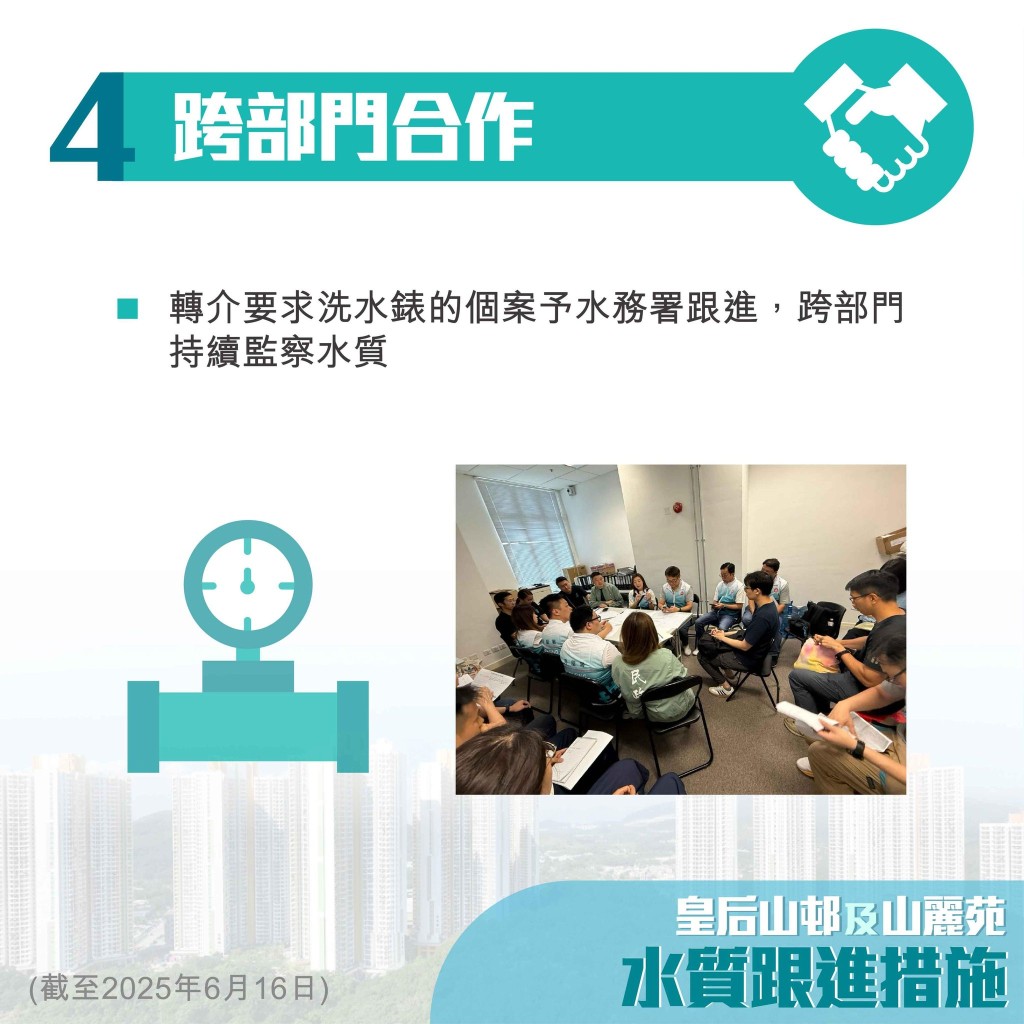 轉介洗水錶要求。何永賢fb 轉介洗水錶要求。何永賢fb