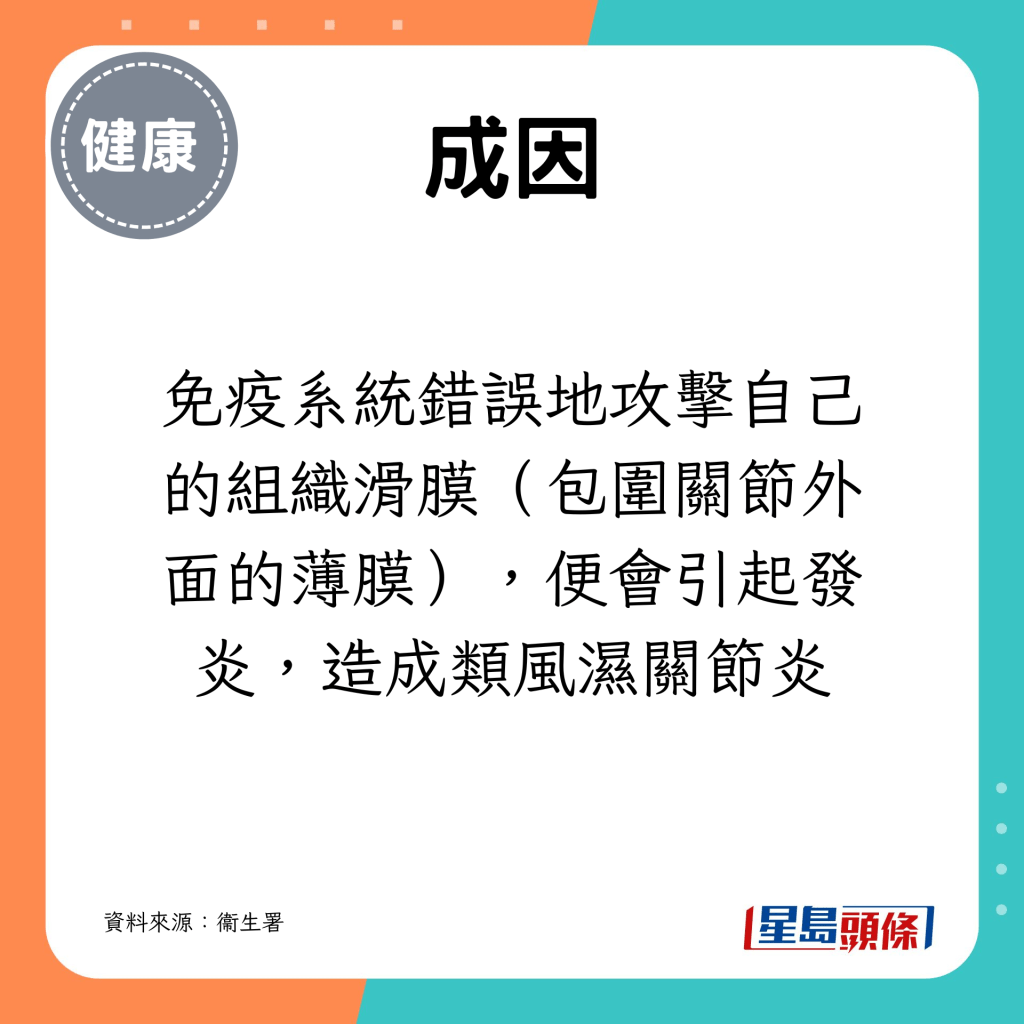 免疫系统错误地攻击自己的组织滑膜（包围关节外面的薄膜），便会引起发炎，造成类风湿关节炎