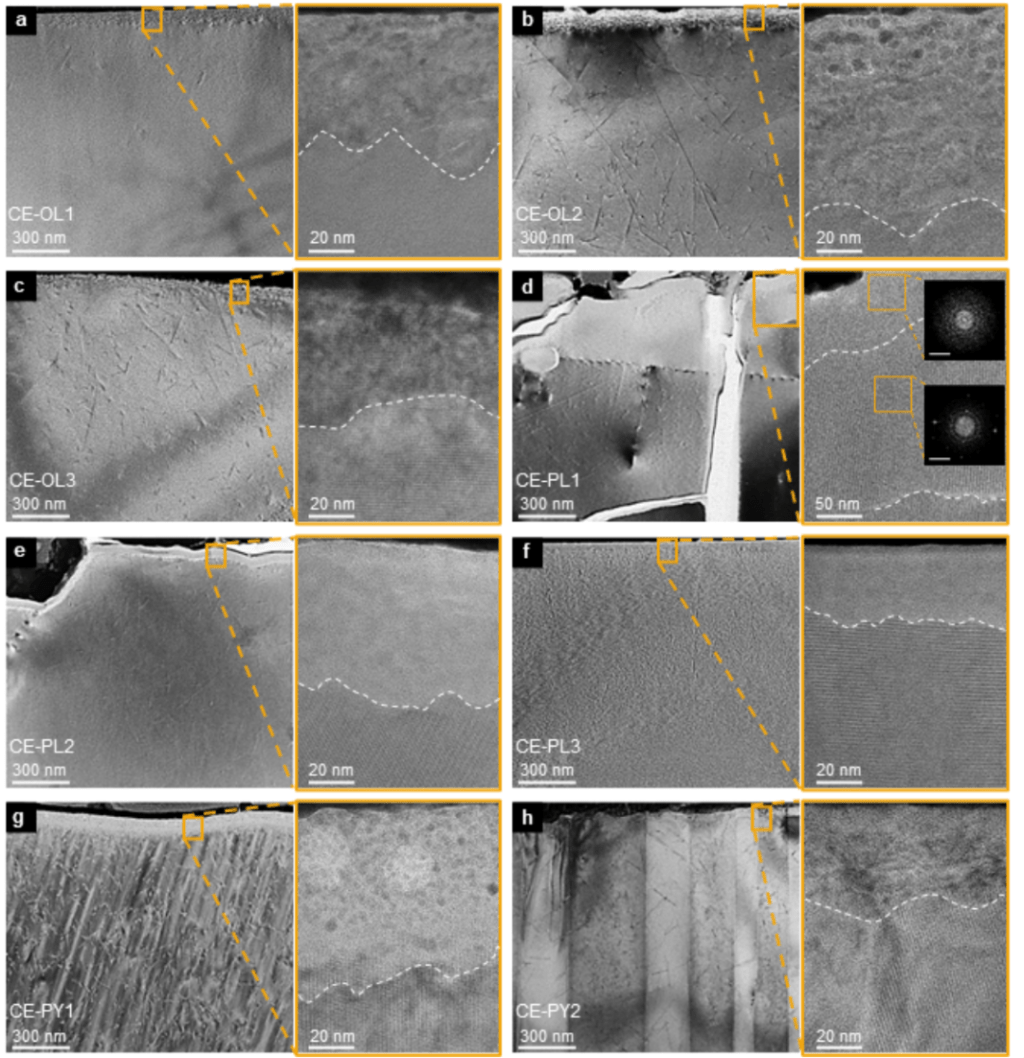 嫦娥五號礦物表層顯微結構的TEM圖