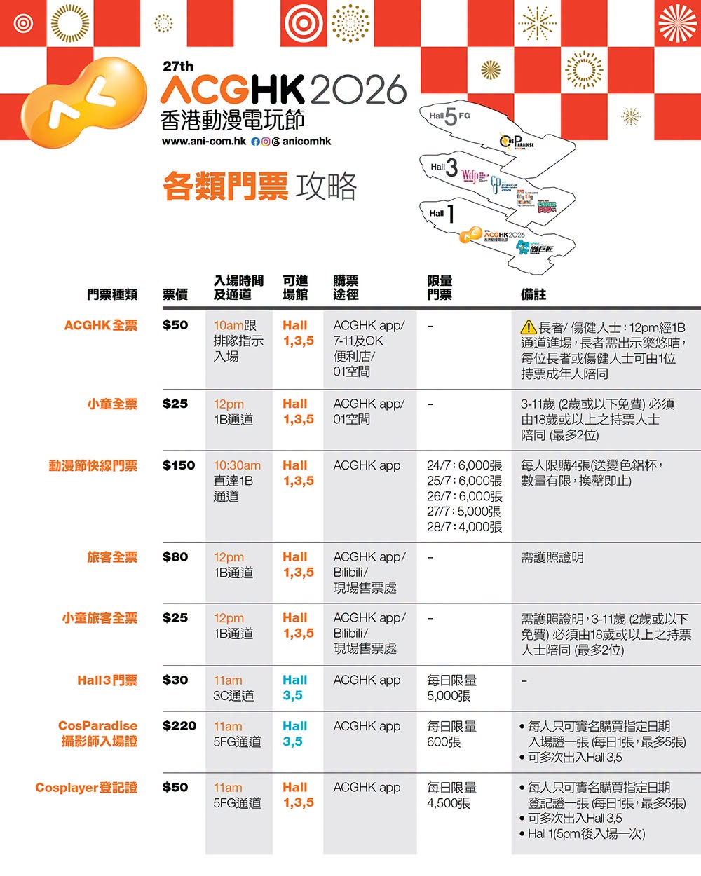 动漫节2026门票详情 动漫节2026门票详情