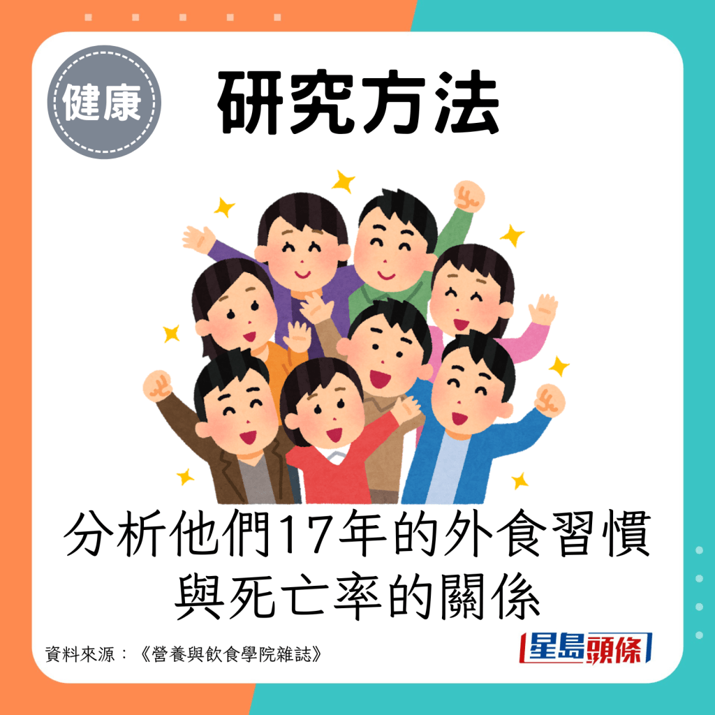 分析他们外食习惯（出外用膳或外卖）与死亡的关系。