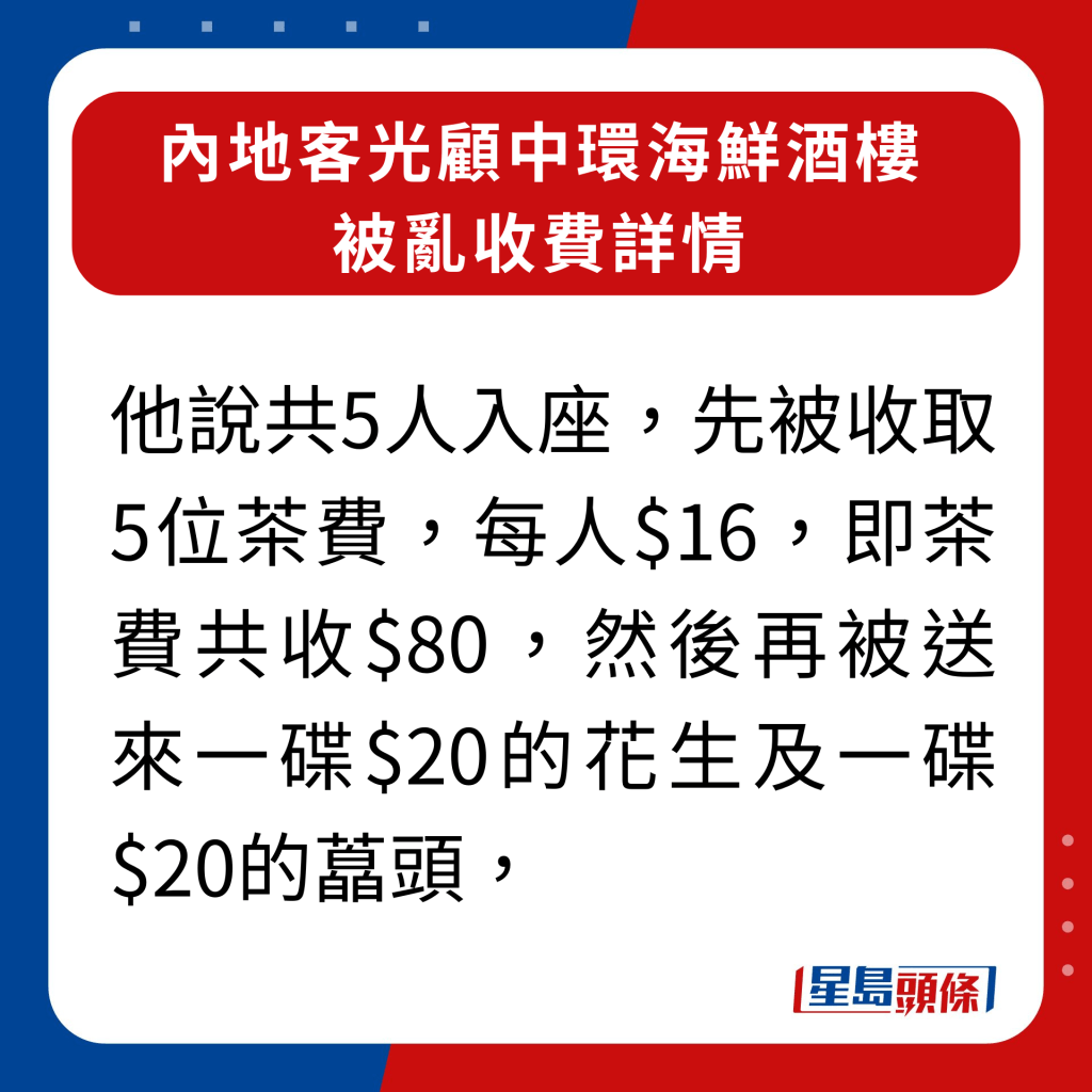 內地客光顧中環海鮮酒樓被亂收費詳情｜他說共5人入座，先被收取5位茶費，每人$16，即茶費共收$80，然後再被送來一碟$20的花生及一碟$20的藠頭，