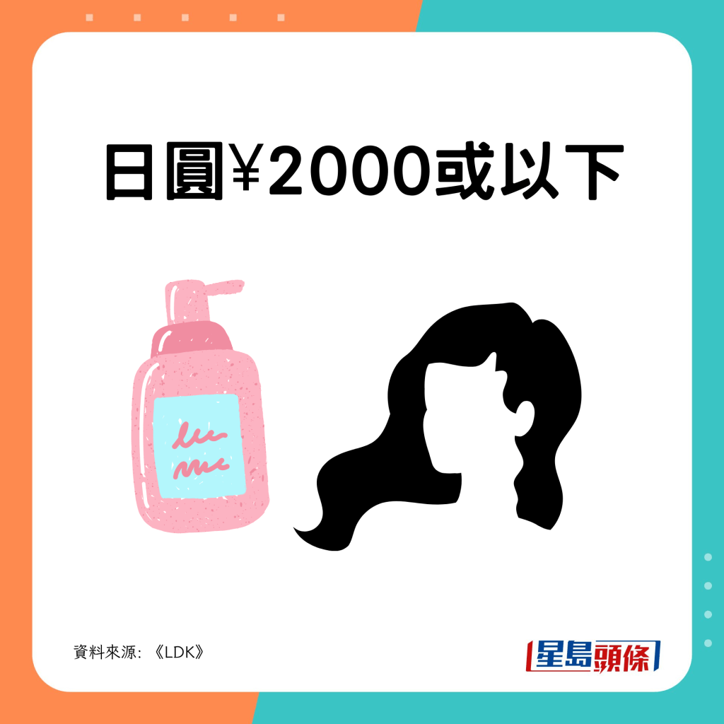 日圓¥2000或以下