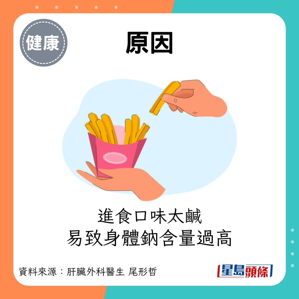 原因：进食口味太咸，易致身体钠含量过高