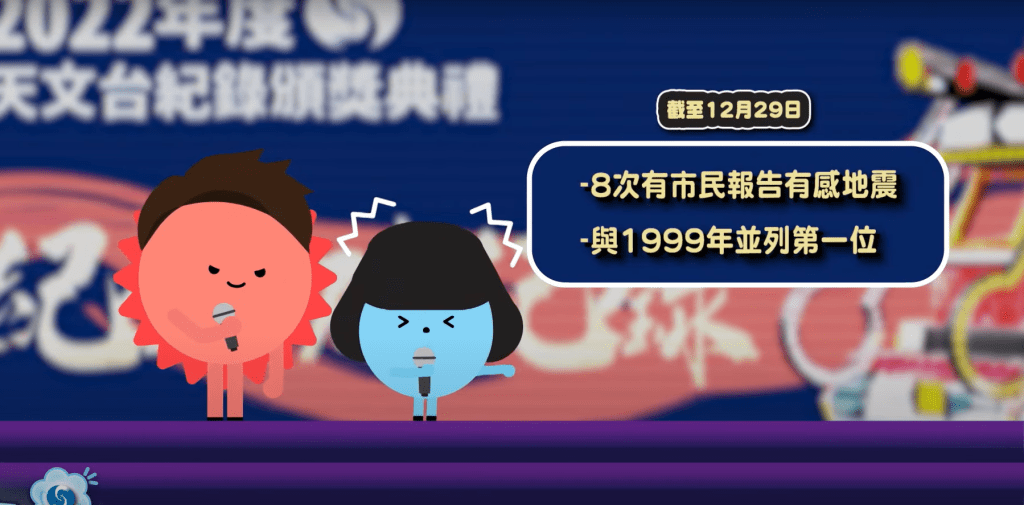 本港全年共8次有市民报告感觉到地震，与1999年并列第一位。影片截图