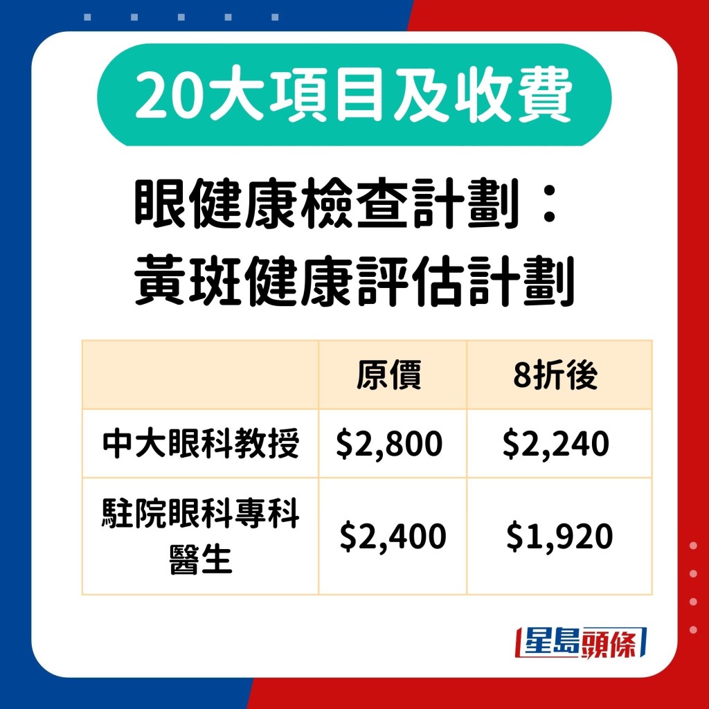 眼健康检查计划： 黄斑健康评估计划