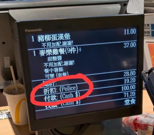 網圖