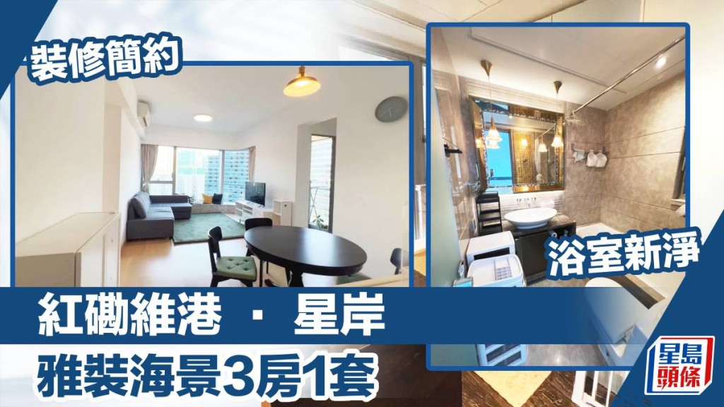 紅磡屋苑維港 · 星岸2座中層C室,實用面積805方呎,最新以月租42000元招租。