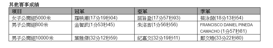 田總圖片