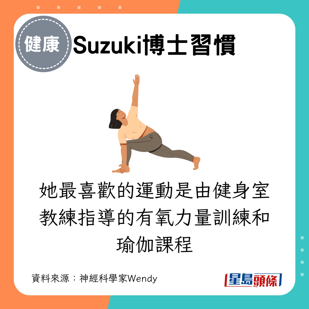 她最喜欢的运动是由健身室教练指导的有氧力量训练和瑜伽课程