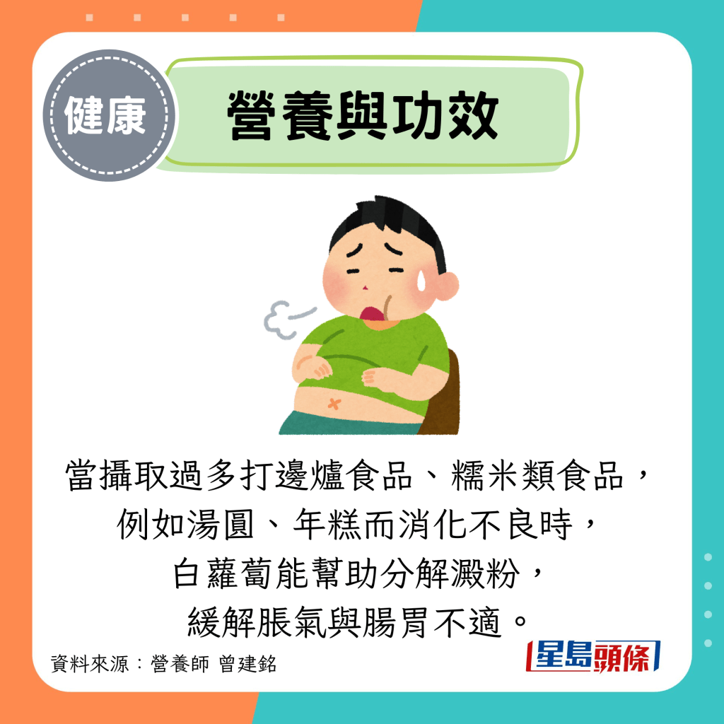 營養與功效：當攝取過多打邊爐食品、糯米類食品， 例如湯圓、年糕而消化不良時， 白蘿蔔能幫助分解澱粉， 緩解脹氣與腸胃不適。