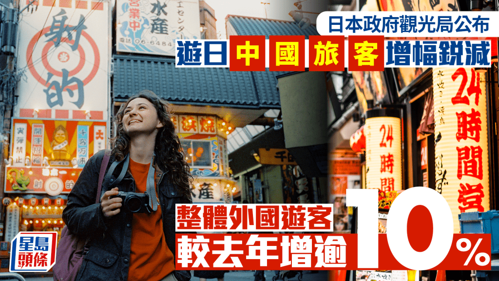 中日關係惡化︱遊日中國客增幅銳減   整體外國客較去年增逾10%