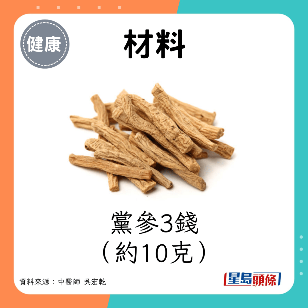 降血壓茶飲｜材料：黨參3錢（約10克）。