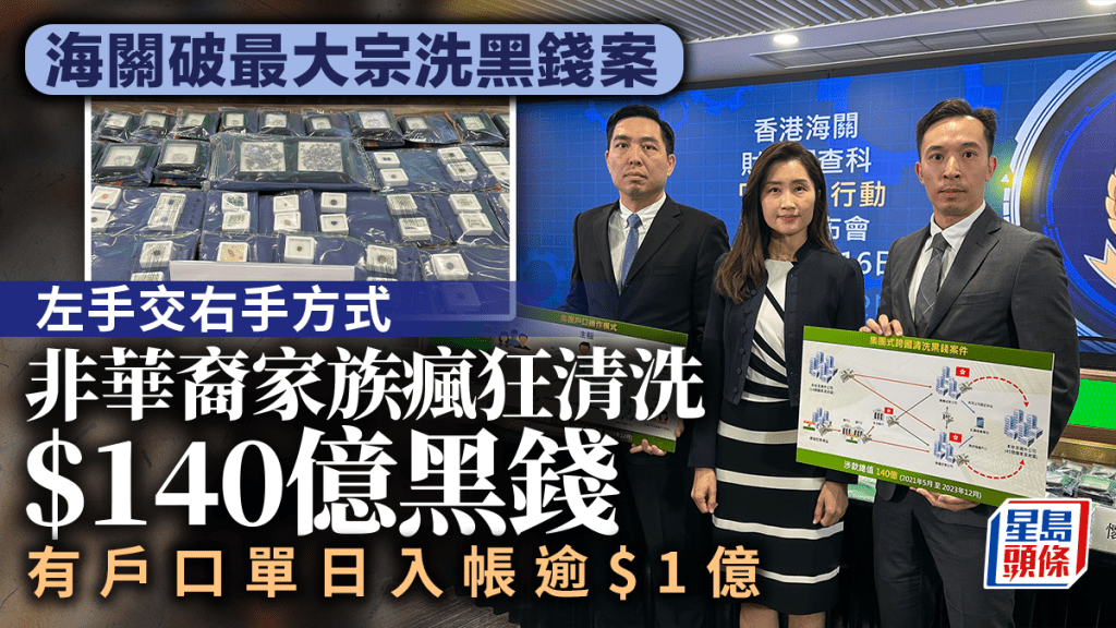 海關交代歷來最大宗洗黑錢案。劉漢權攝