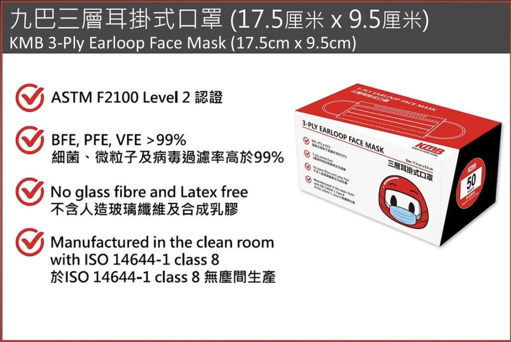 大人版口罩。九巴網店