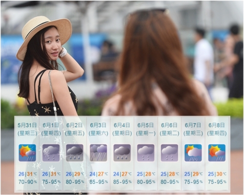 明日部分時間有陽光，之後連續多日下雨。