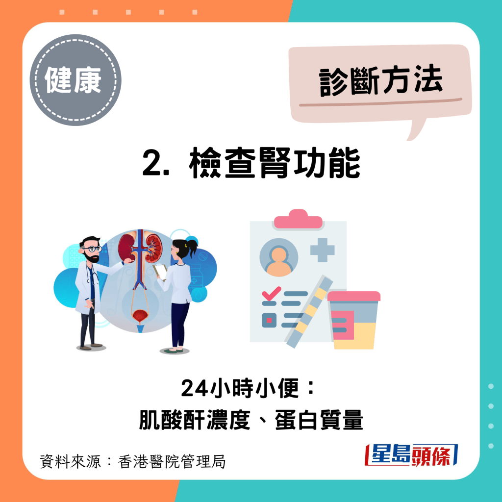 慢性腎衰竭診斷方法2：檢查腎功能。24小時小便：肌酸酐濃度、蛋白質量