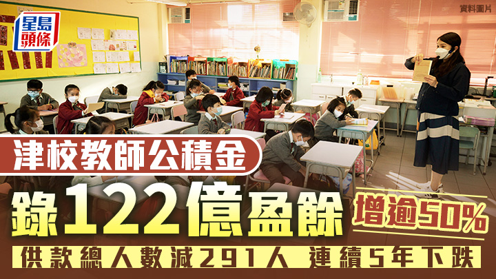 津校教師公積金錄122億盈餘 增逾50% 供款總人數減291人 連續5年下跌