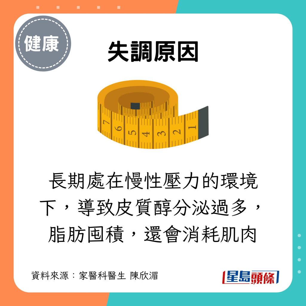 长期处在慢性压力的环境下，导致皮质醇分泌过多，脂肪囤积，还会消耗肌肉