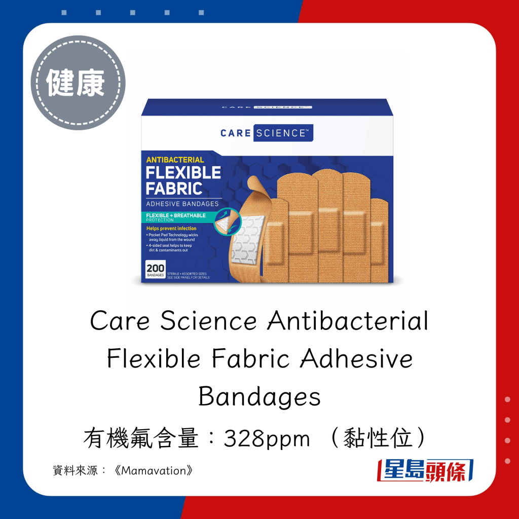 Care Science Antibacterial Flexible Fabric Adhesive Bandages