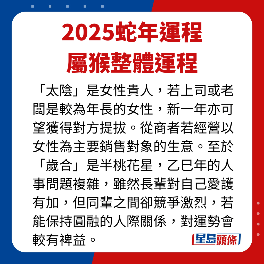 屬猴藝人整體運程。