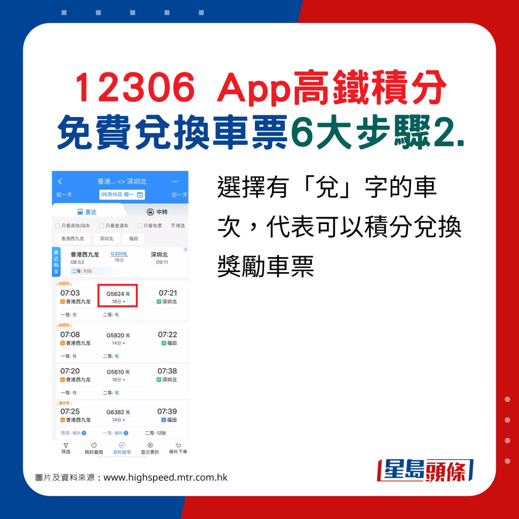 12306 App高鐵積分 免費兌換車票6大步驟2