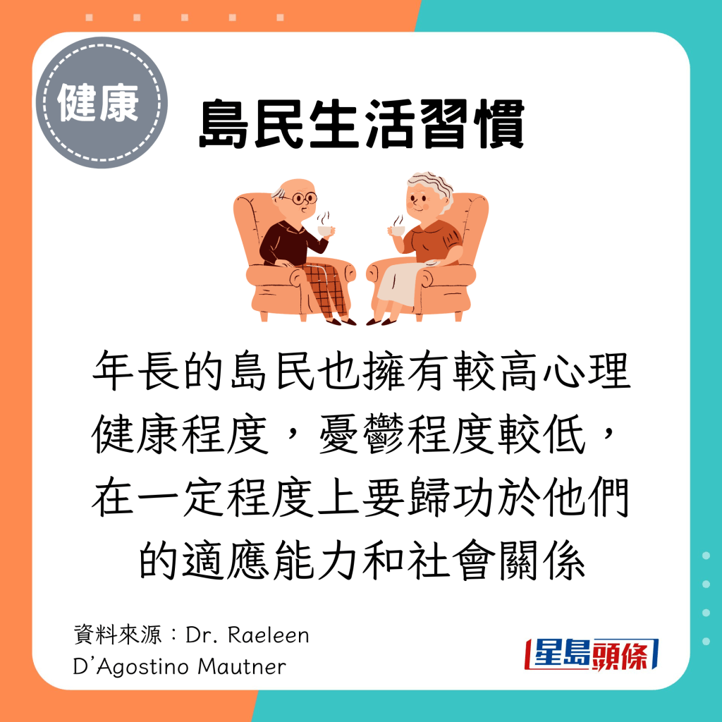 年長的島民也擁有較高心理健康程度，憂鬱程度較低，在一定程度上要歸功於他們的適應能力和社會關係