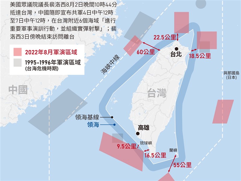 大陸曾發動對台灣「鎖島軍演」。