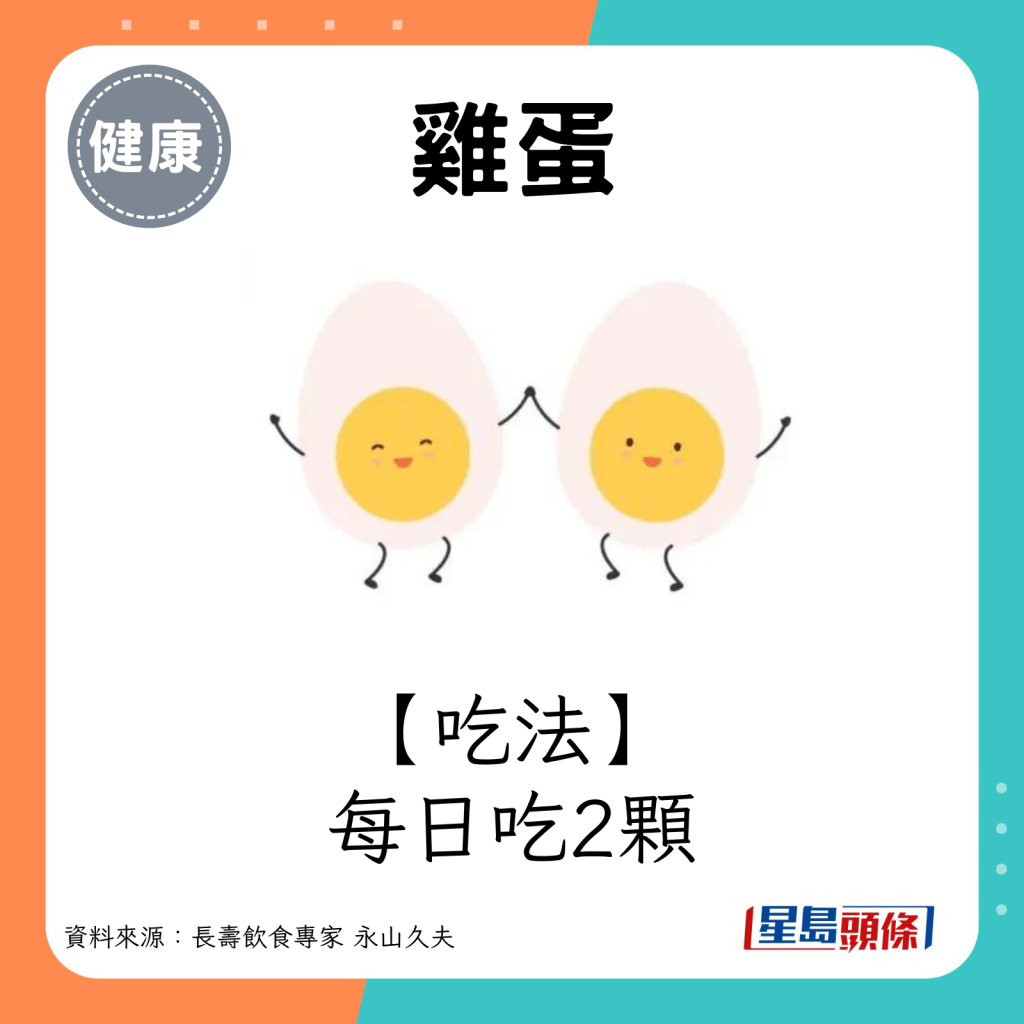 吃法：每日吃2顆雞蛋。